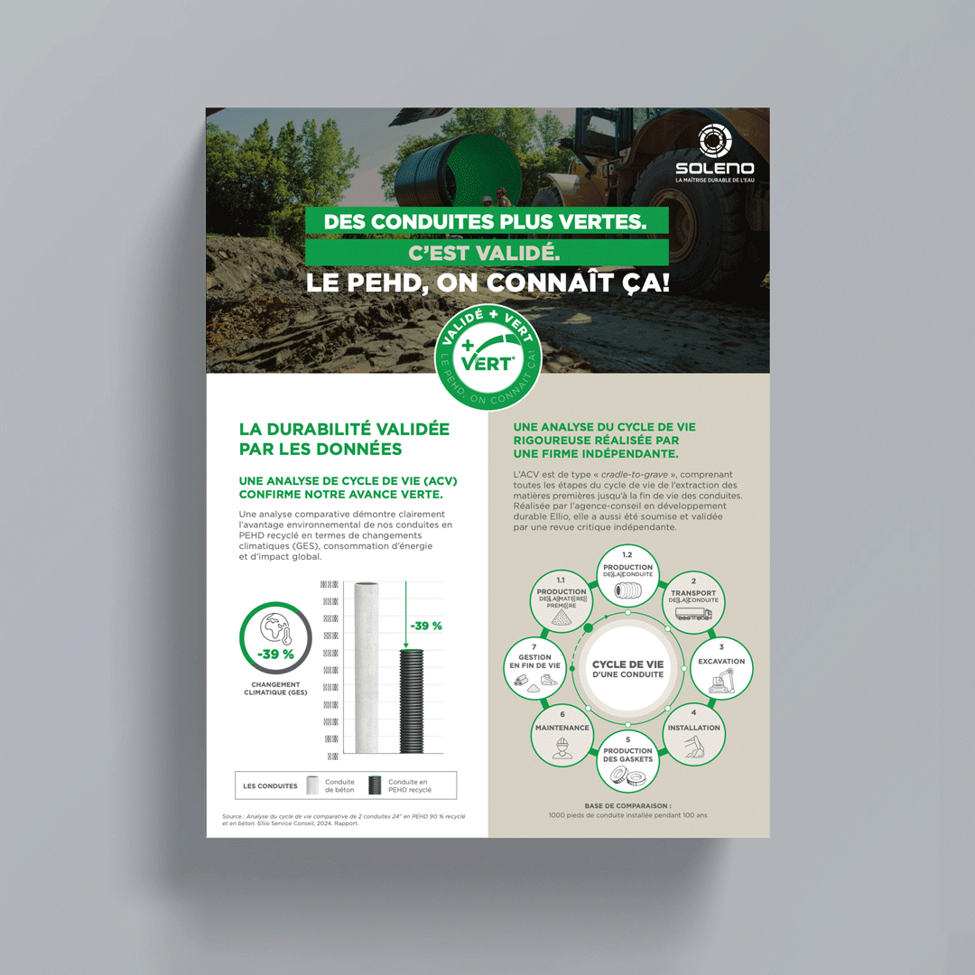 Dévoiler les résultats de l’analyse du cycle de vie (ACV)